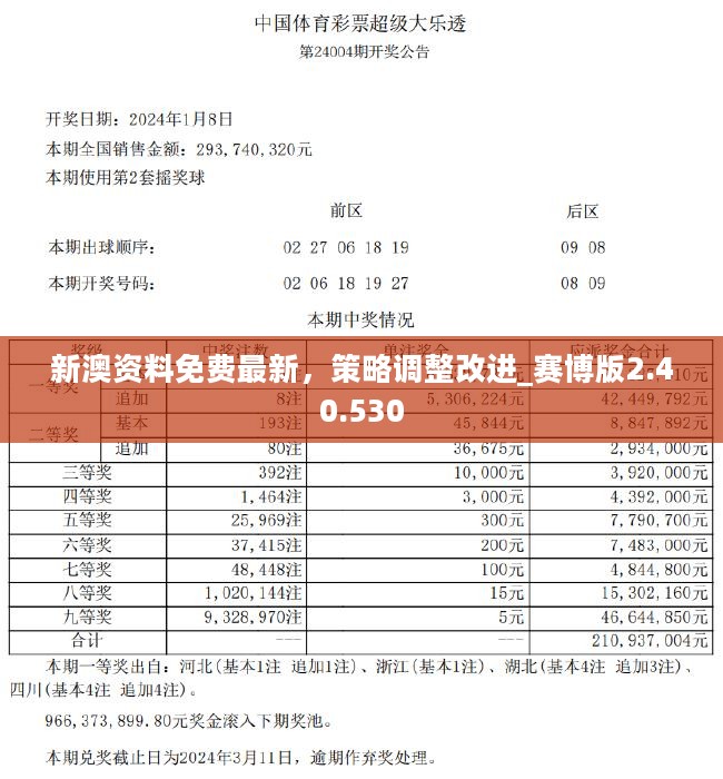 澳门正版资料免费大全2020年,准确答案解释落实_3DM4121,127.13