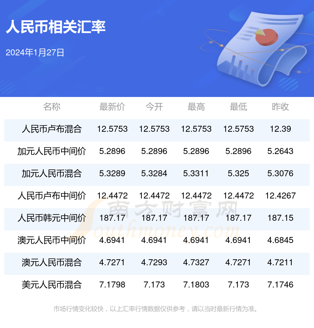 包含2024年新澳门内部资料精准大全的词条