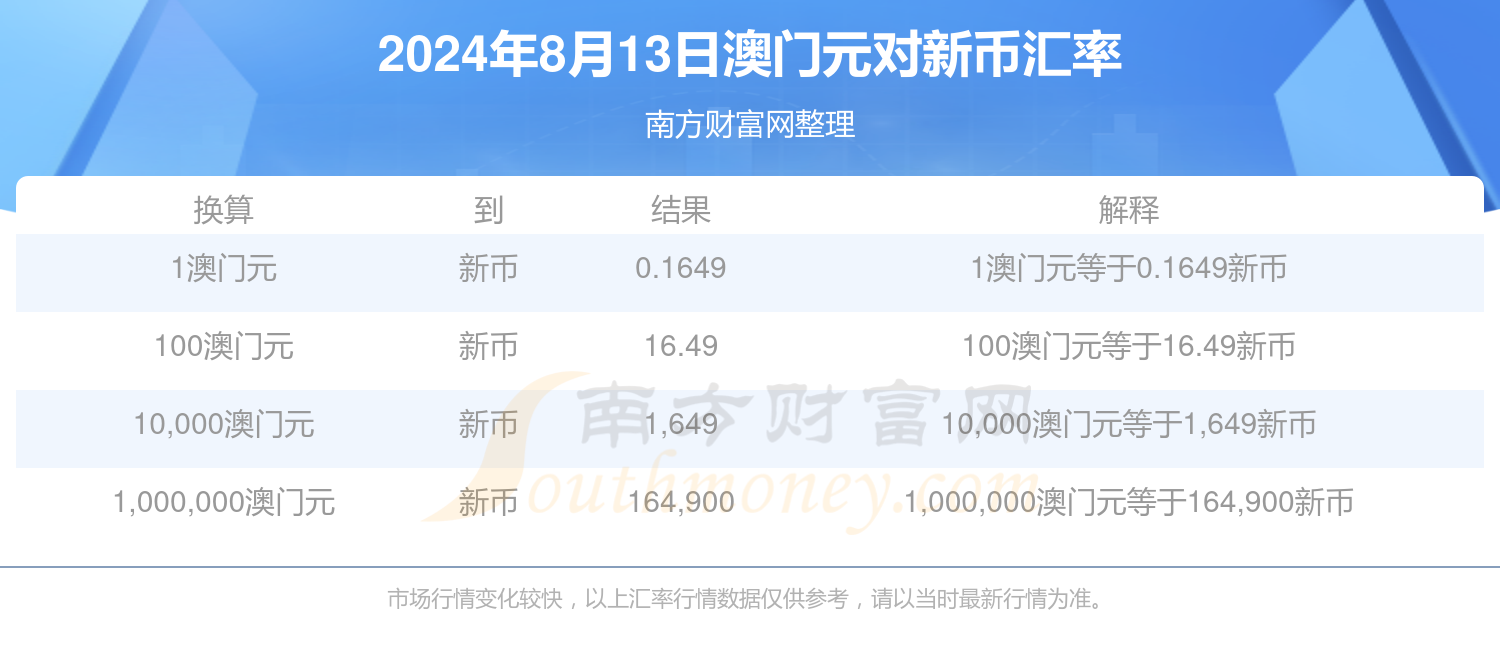 2024新澳门内部资料和公开资料的简单介绍