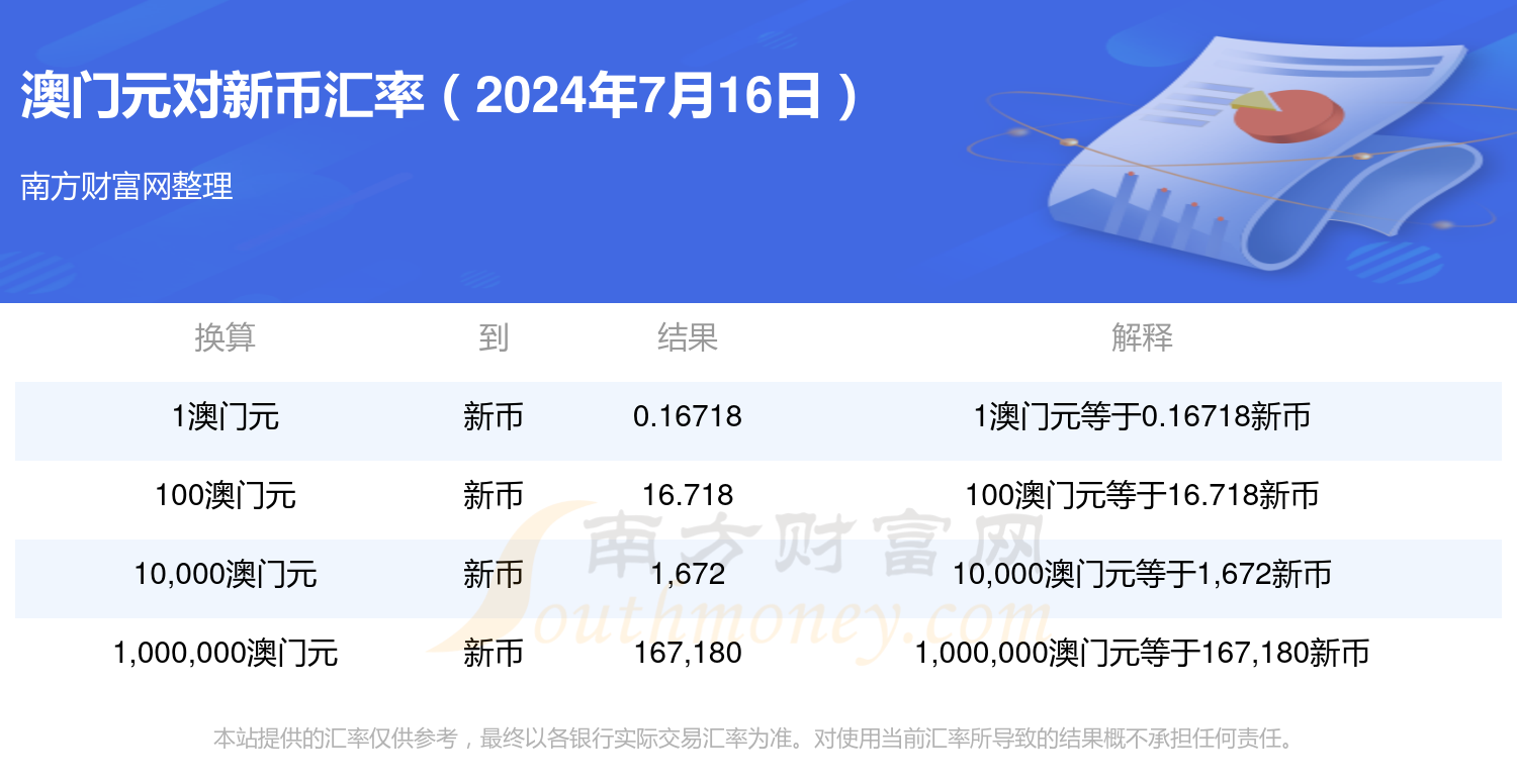 新澳门资料.,豪华精英版79.26.45-江GO121,127.13