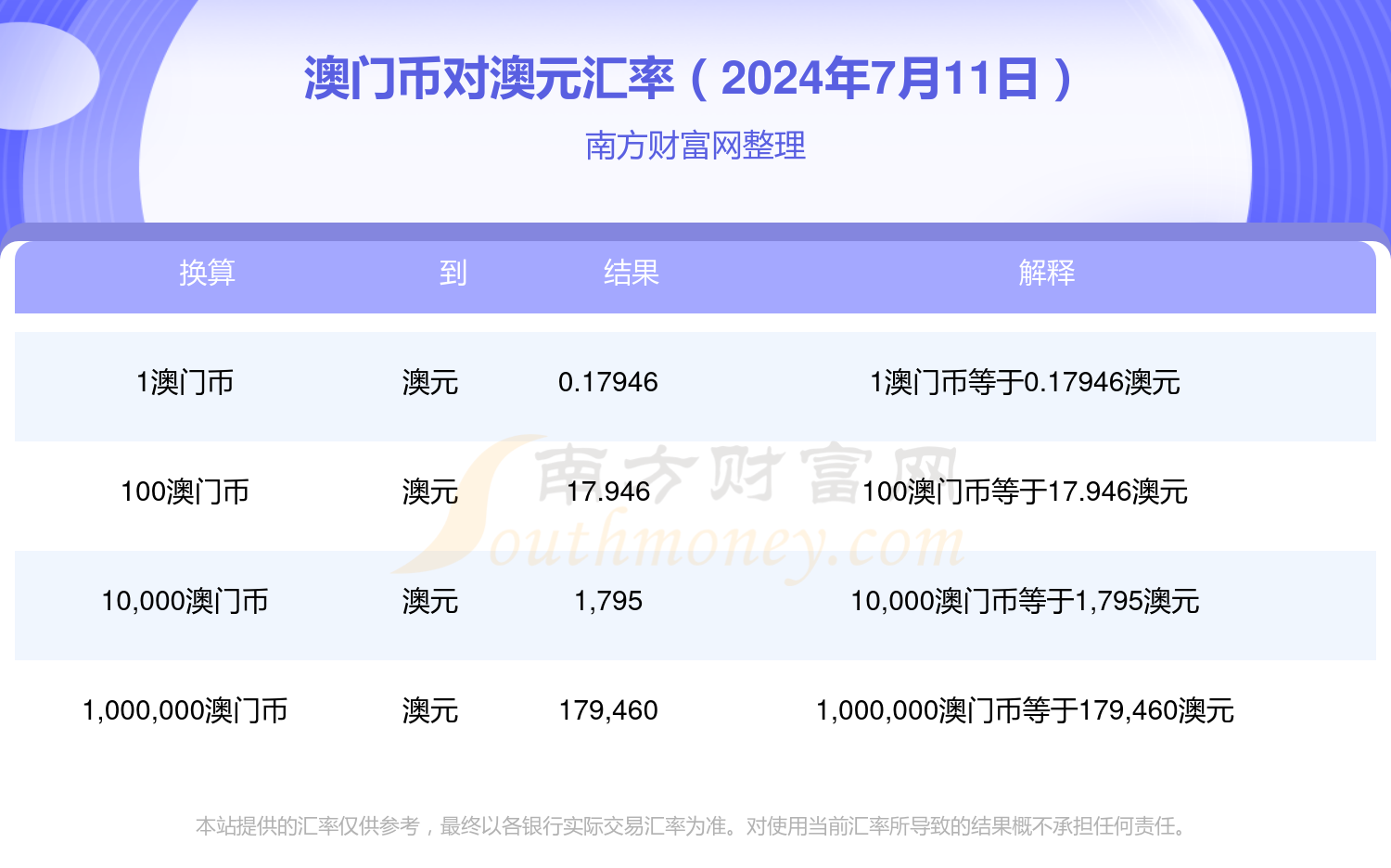 2024今晚澳门开特马,最新热门解析实施_精英版121,127.13