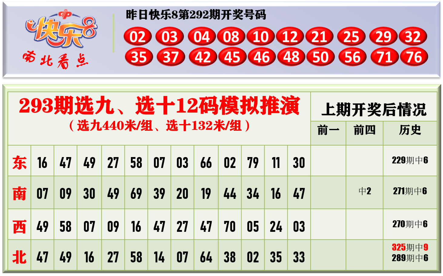 澳门十码三期准中,数据整合方案实施_投资版121,127.13