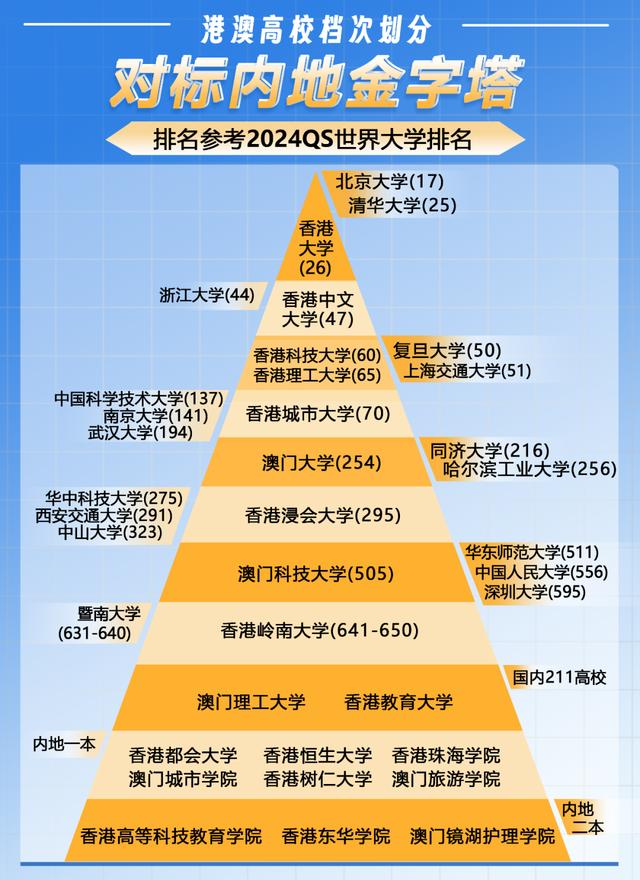 2024年新澳门免费资料,最新热门解析实施_精英版121,127.13