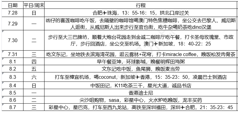 2024年新澳门资料大全正版资料.....,资深解答解释落实_特别款72.21127.13.