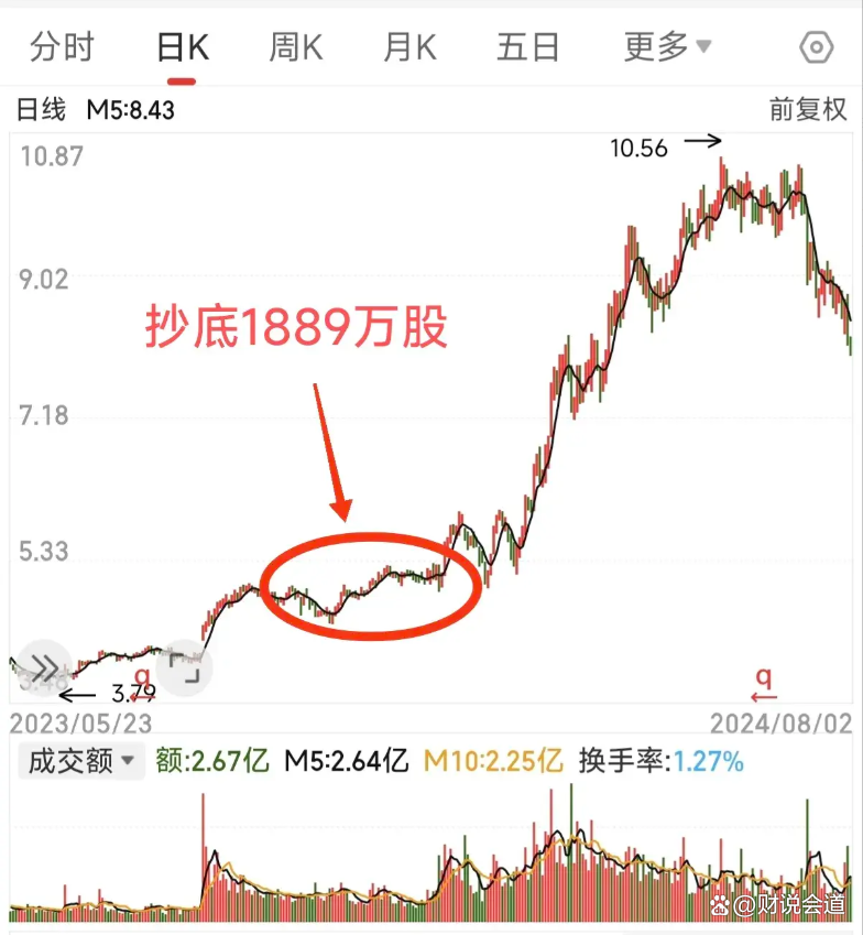 新澳门基本走势图,数据解释落实_整合版121,127.13