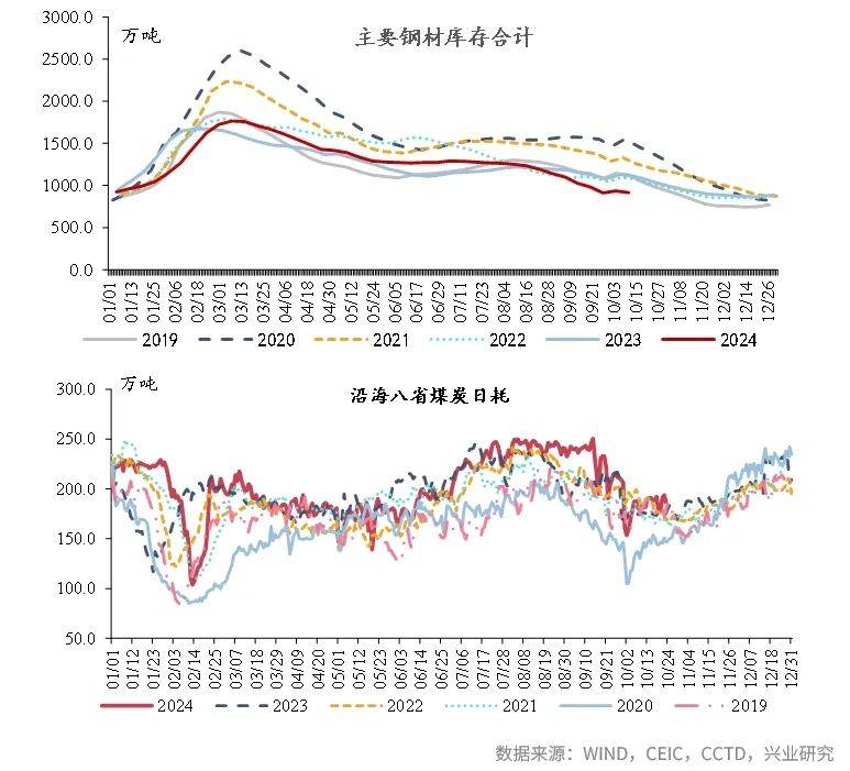 新澳门基本走势图,数据解释落实_整合版121,127.13