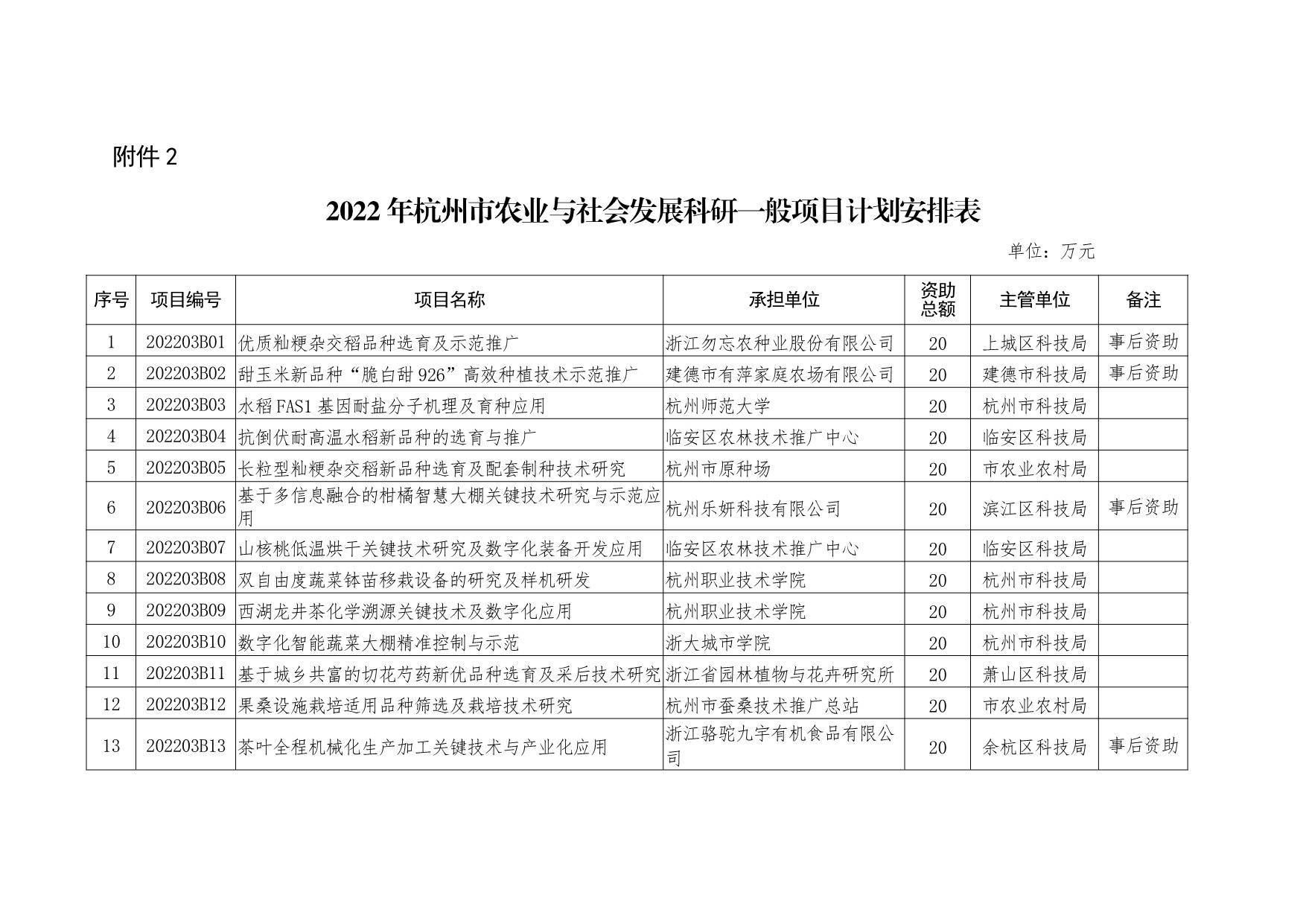 澳门资料大全正版资料2023年更新,最新答案动态解析_vip2121,127.13