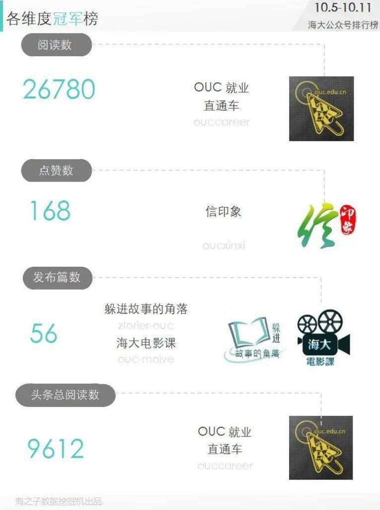 2678电影网,数据整合方案实施_投资版121,127.13