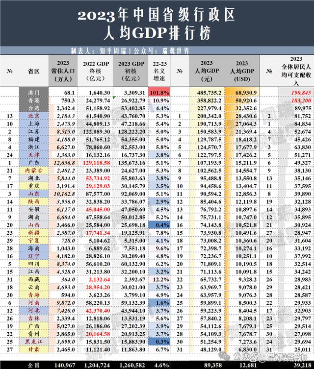 2023年新澳门精准资料,豪华精英版79.26.45-江GO121,127.13