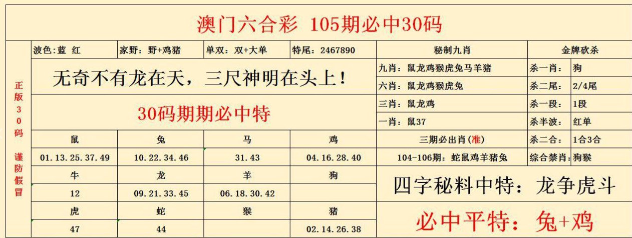 打开奥门资料大全,最新热门解析实施_精英版121,127.13