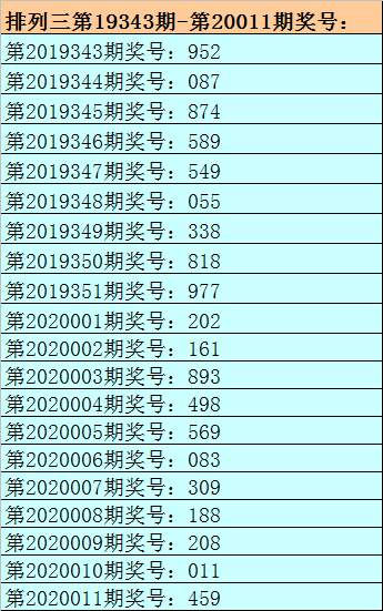 港澳三肖三码52期开奖结果,数据解释落实_整合版121,127.13