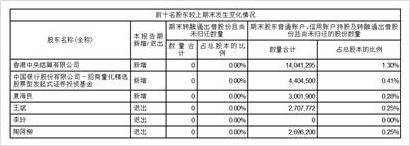 2024年最新奥马免费资料,豪华精英版79.26.45-江GO121,127.13