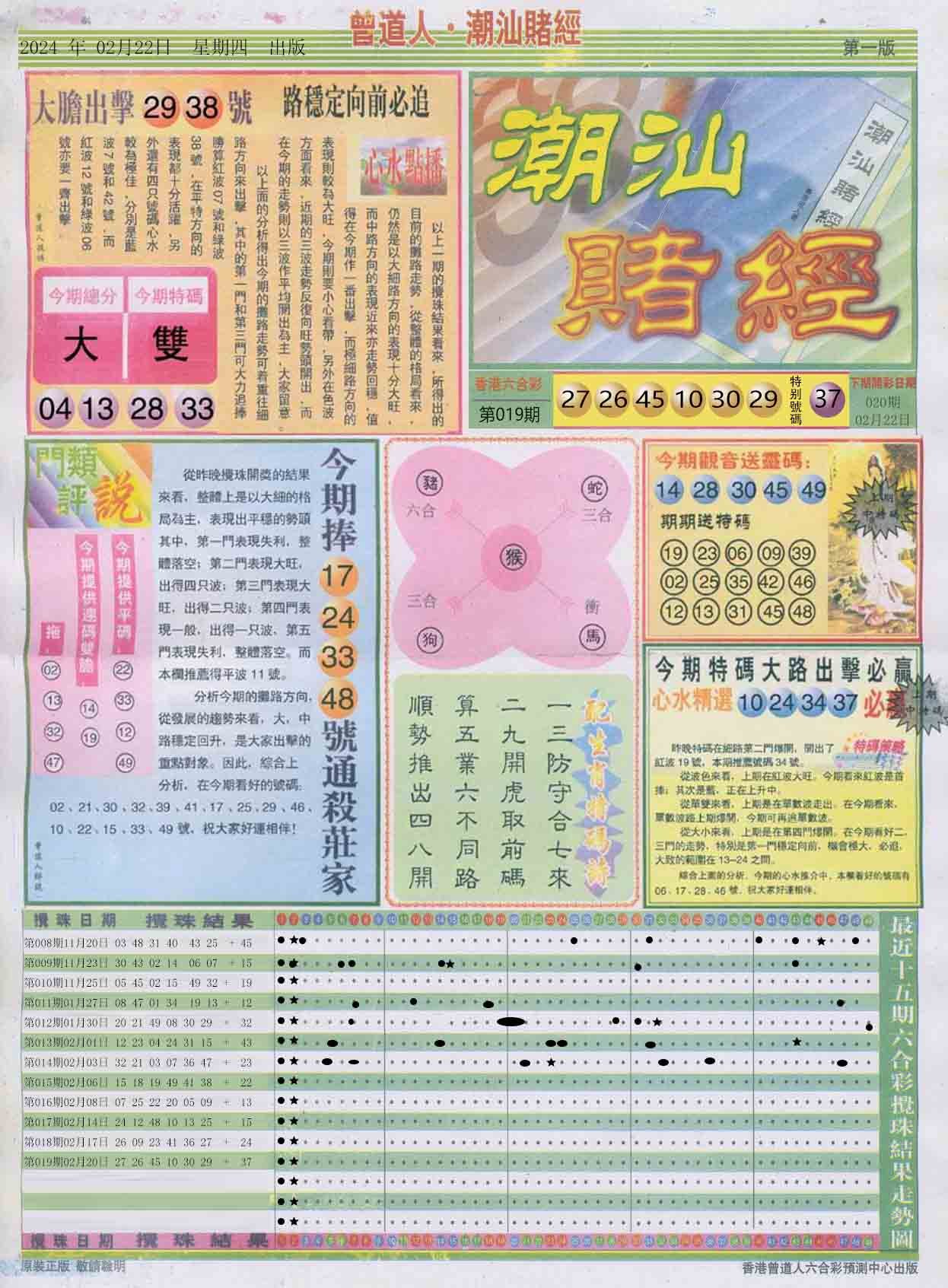 2024年噢门天天彩资料,豪华精英版79.26.45-江GO121,127.13