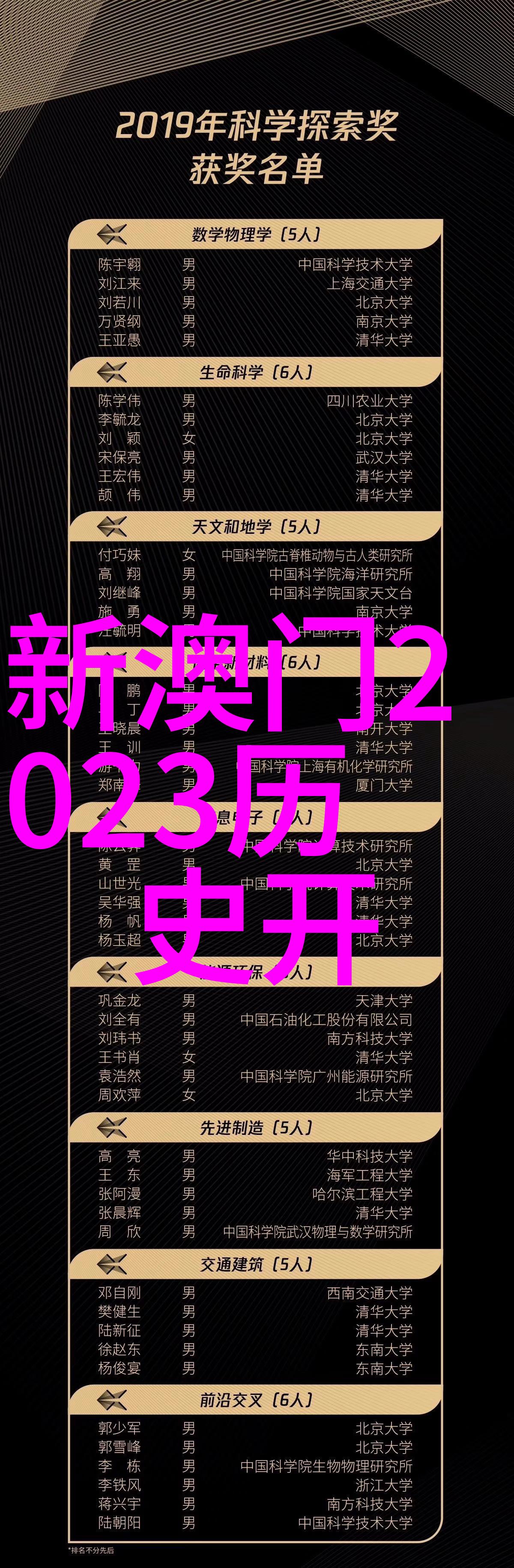 六开彩澳门开奖结果查询2024,豪华精英版79.26.45-江GO121,127.13