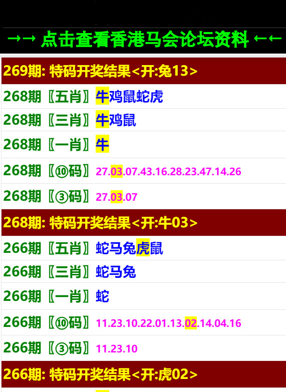 123澳门开奖免费资料,数据整合方案实施_投资版121,127.13