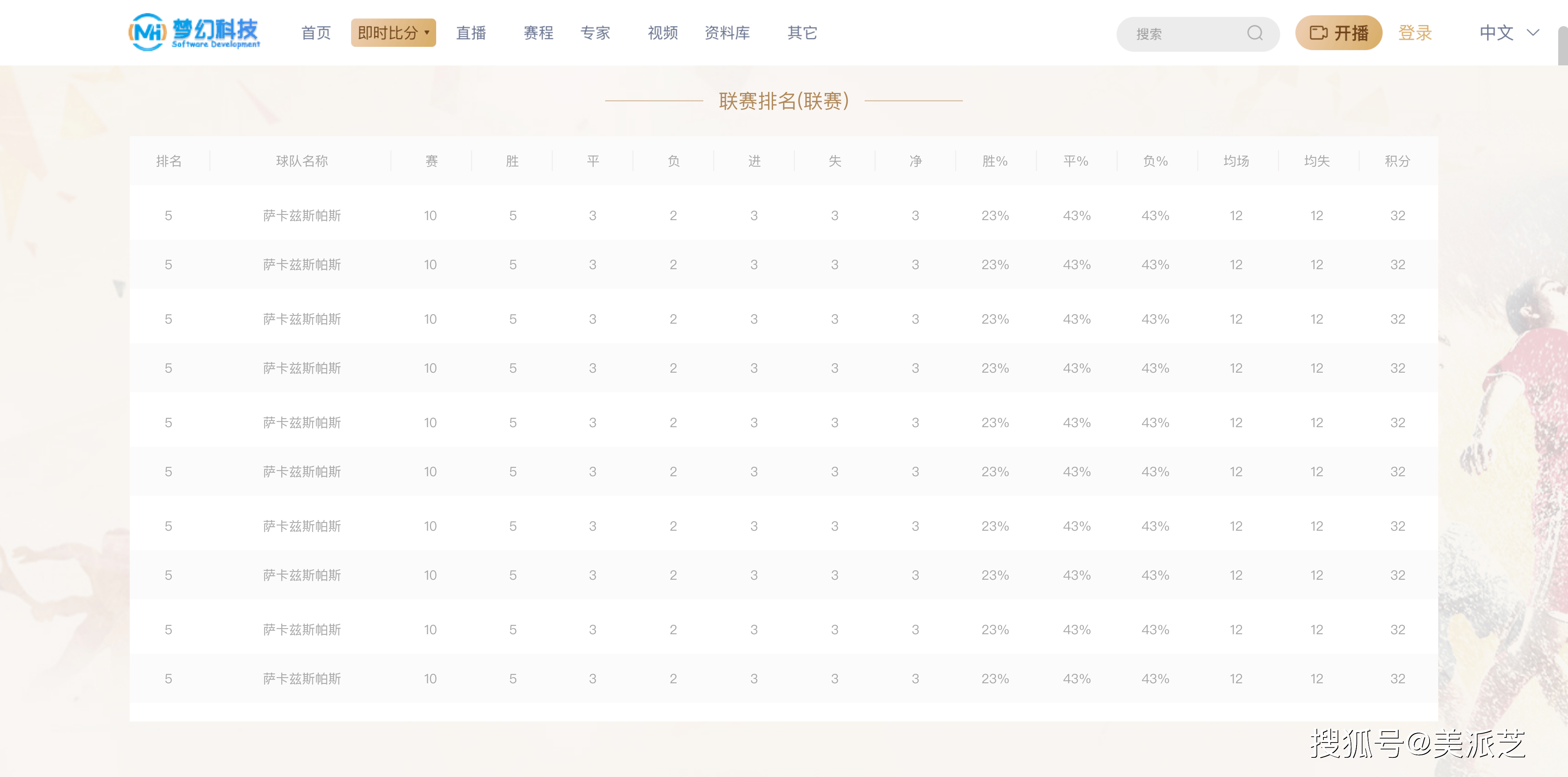 2024老澳开奖记录,豪华精英版79.26.45-江GO121,127.13