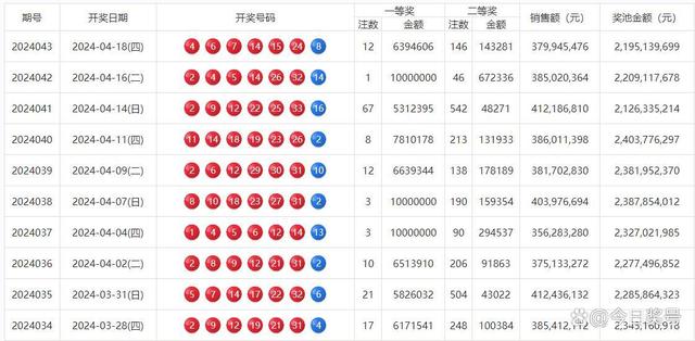 2024老澳开奖记录,豪华精英版79.26.45-江GO121,127.13