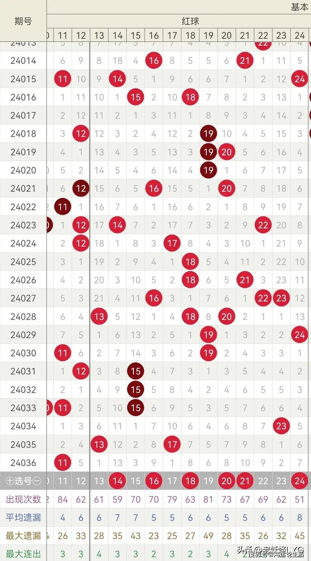 六盒大全经典全年资料2024年版,数据解释落实_整合版121,127.13