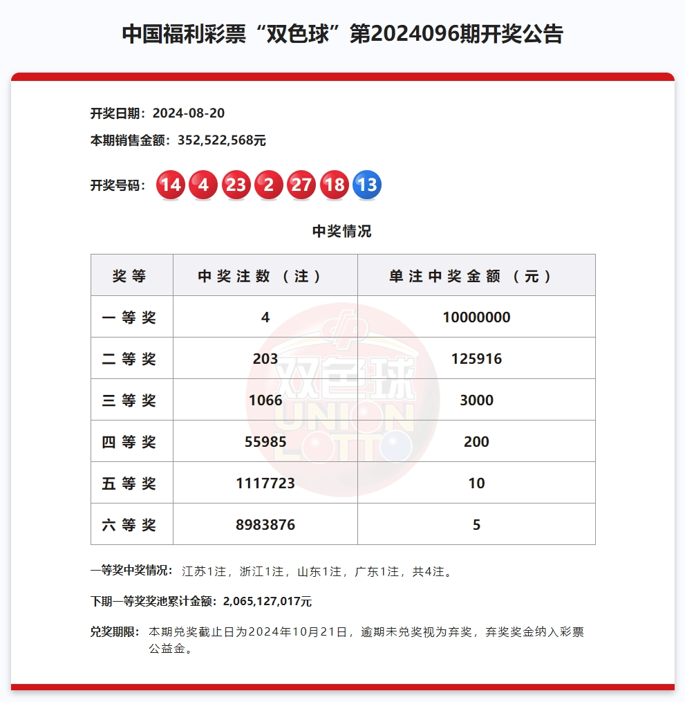 新澳彩天天开奖资料,数据解释落实_整合版121,127.13