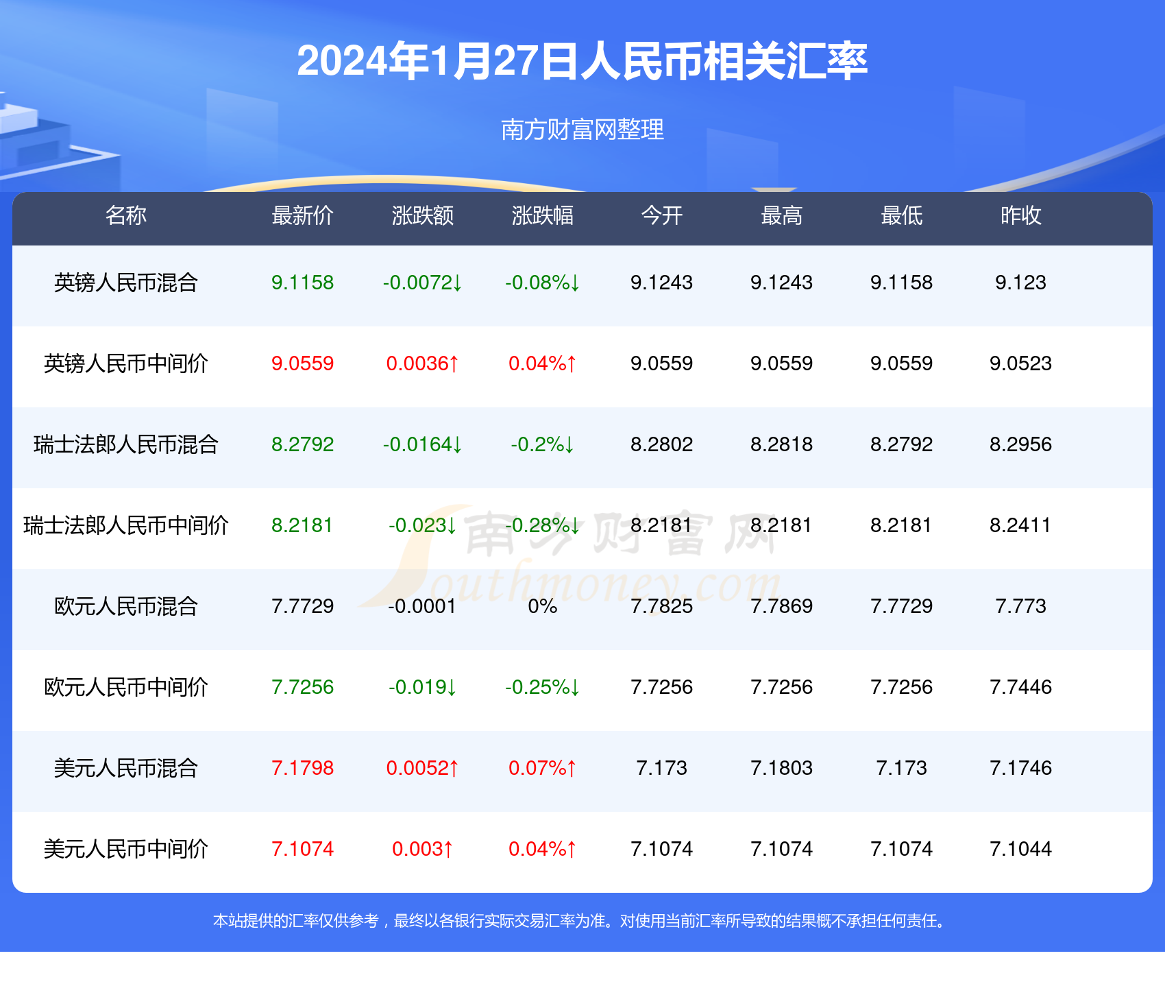 2024年澳门最新波版,最新答案动态解析_vip2121,127.13