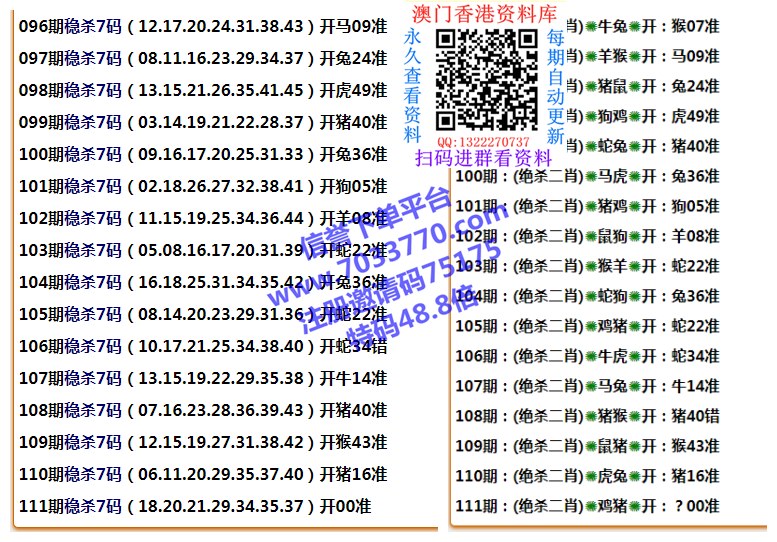 澳门三肖中10元赔多少钱,最新热门解析实施_精英版121,127.13