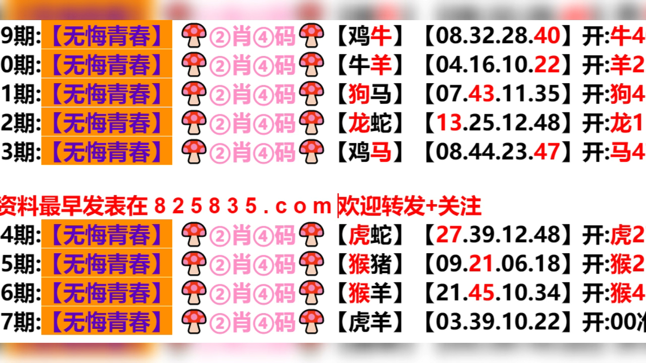 新澳门开奖号码2024年开奖结果查询表,准确答案解释落实_3DM4121,127.13