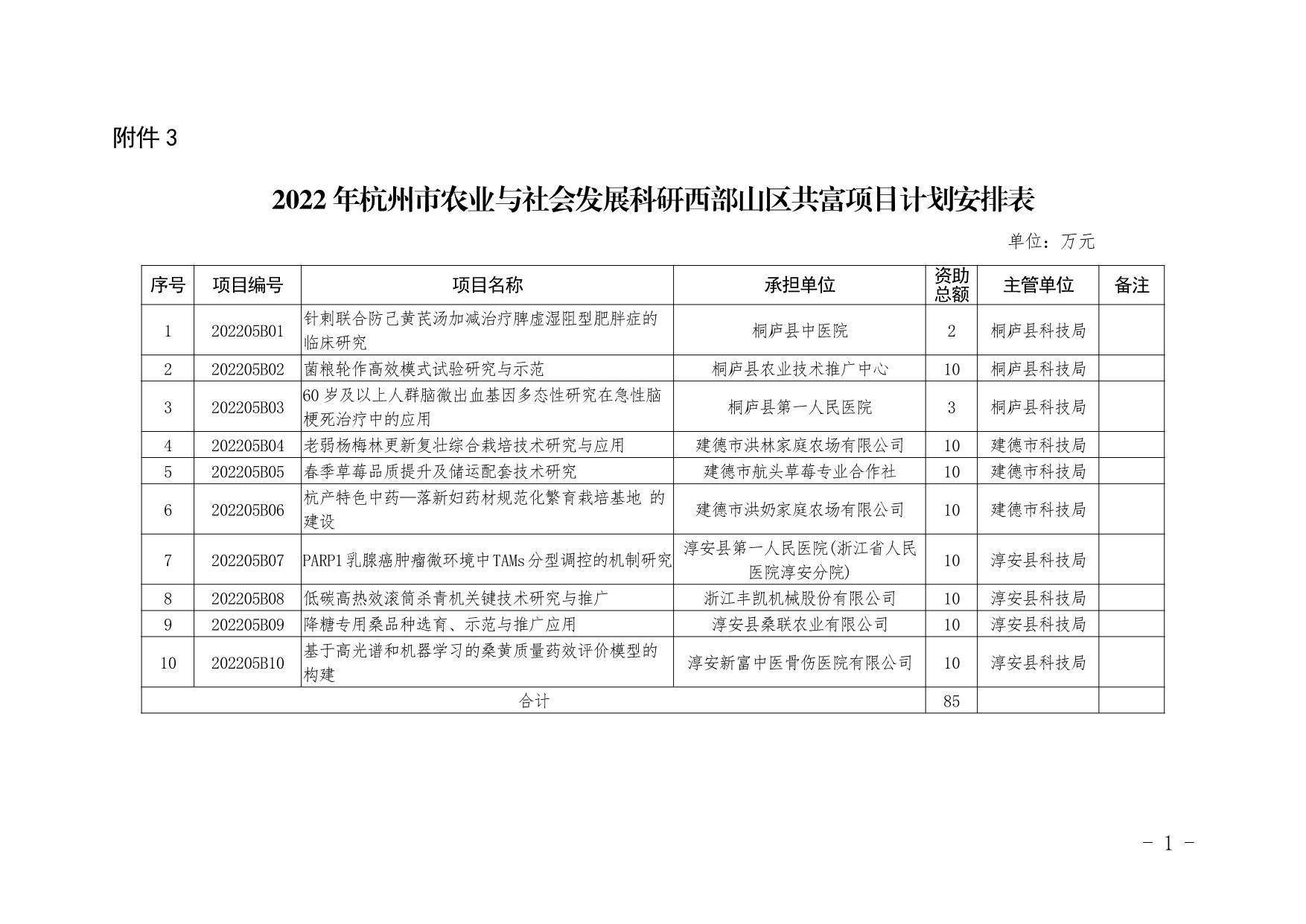 2023澳门全年正版资料大全,数据整合方案实施_投资版121,127.13