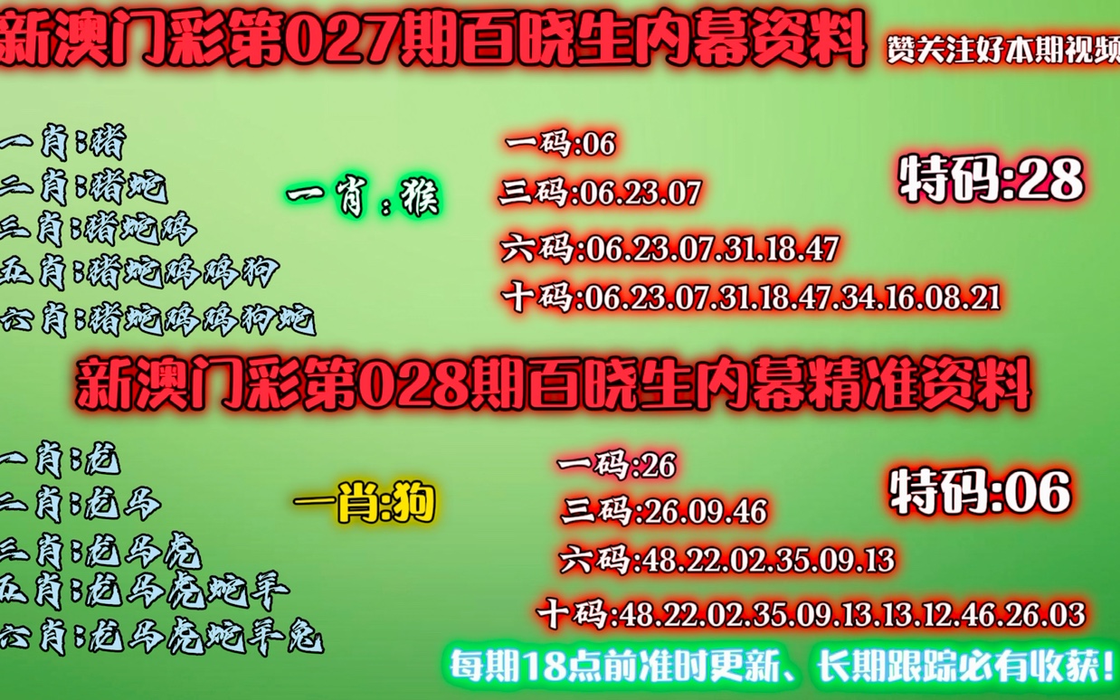 4949澳门正版资料,最新答案动态解析_vip2121,127.13