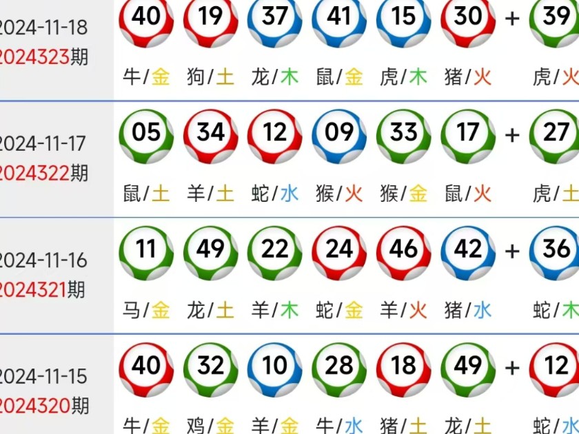 2024年澳门今晚天天彩开奖,效能解答解释落实_游戏版121,127.12