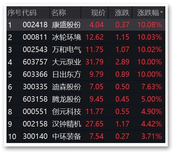 （新澳门免费正版资料网站大全下载）