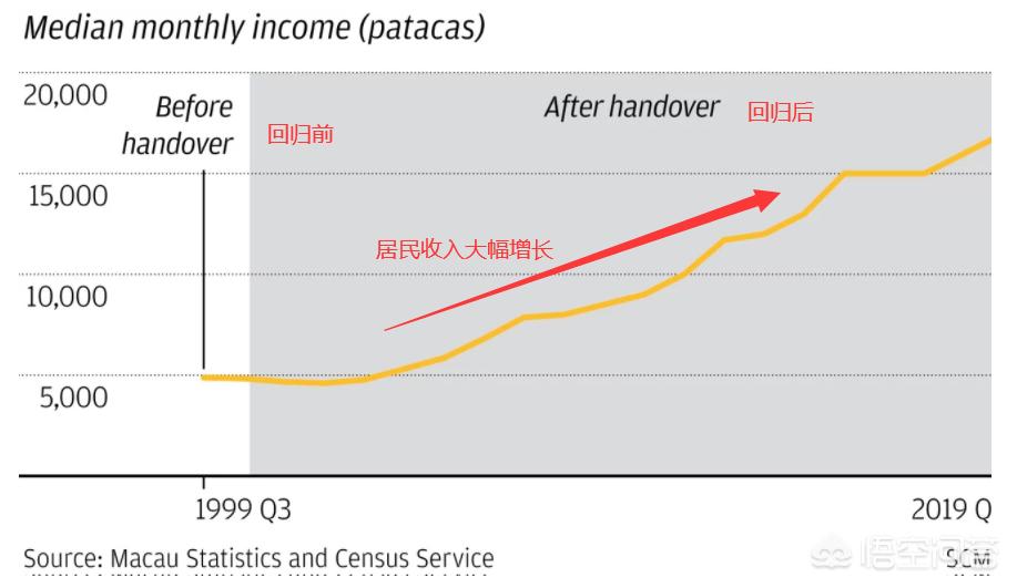 （新澳门内部透露资料是真的吗）