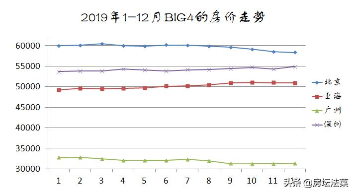 （新澳门数据走势图最新消息）