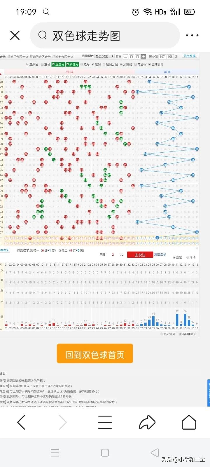 新澳门综合出码走势图，新澳门综合出码走势图,彩吧