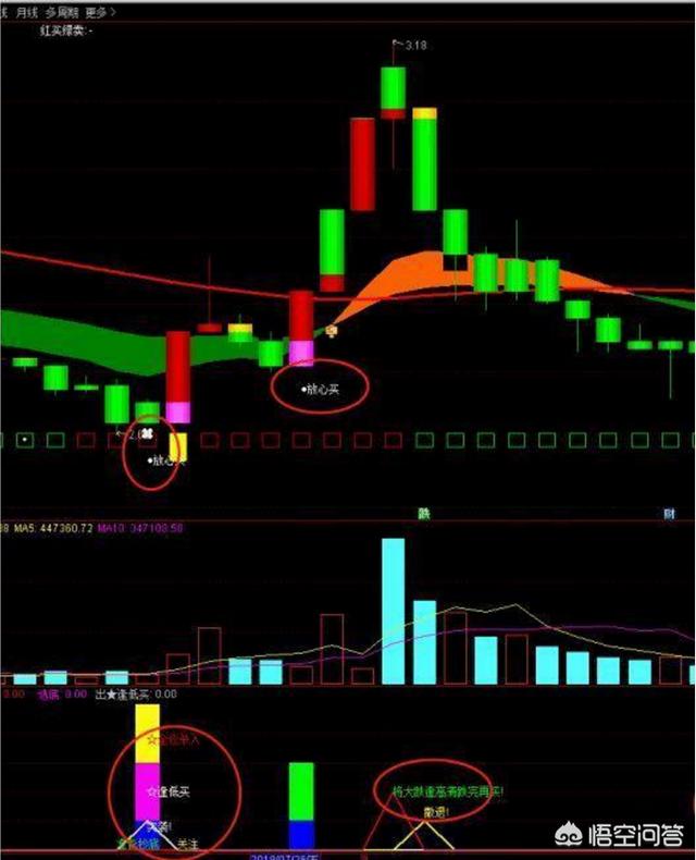 新澳门综合走势图，新澳门综合走势图分析