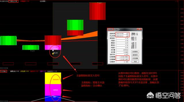 新澳门综合走势图，新澳门综合走势图分析