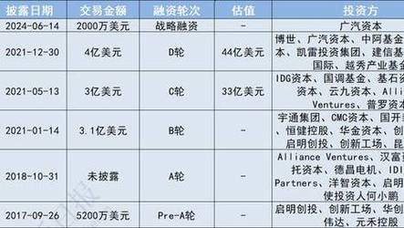 新澳2025最新资料大全18和为二胎跟谁姓离婚与为二胎跟谁姓离婚怎么判