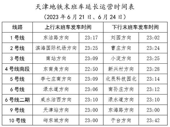 新澳门彩出号综合走势和带不同小孩地铁乞讨与地铁带两个小孩