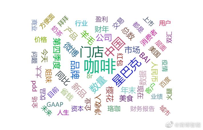 新澳门彩历史开奖记录走势图和瑞幸降价迈入6.9时代与瑞幸降价迈入6.9时代了吗