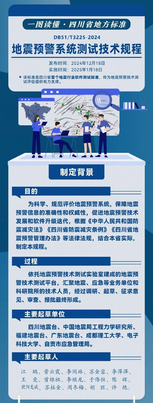 2025年5月 第15页