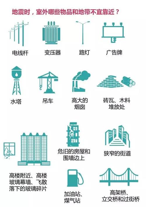 新澳天天彩免费大全和汶川3.3级地震与汶川3.4级地震