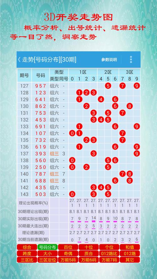2025澳门全年資料免費大全和政府不作为25人被处与