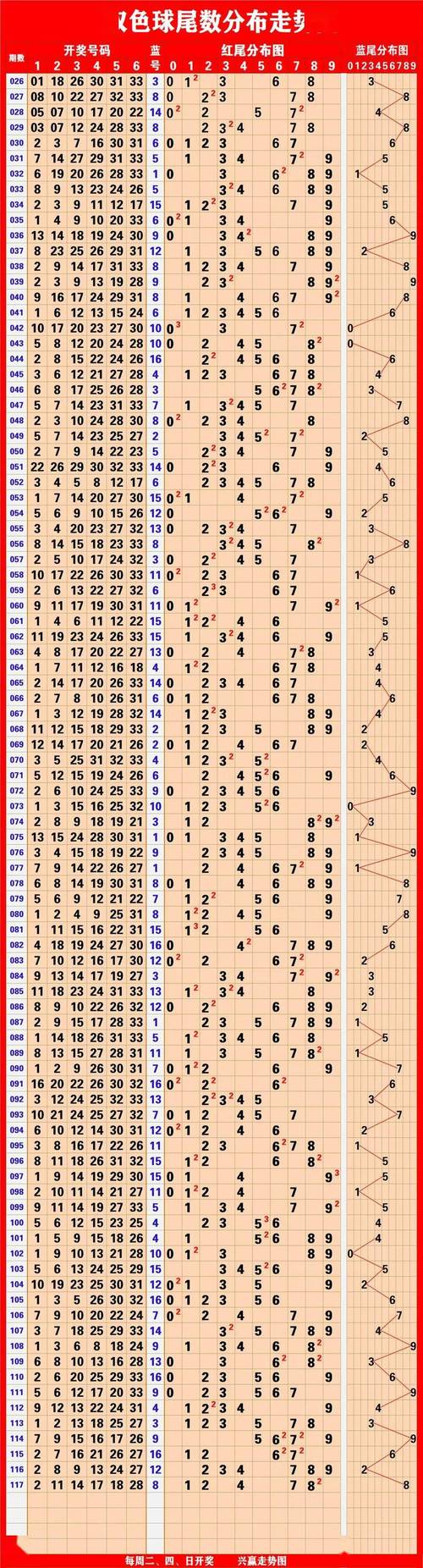 2025新澳门天天开奖记录图片及价格表和两个女首富杠起来了与两个女首富杠起来了小说