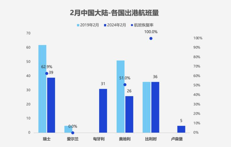 新澳门近15期开奖记录和免签朋友圈再增5国与新增免签国