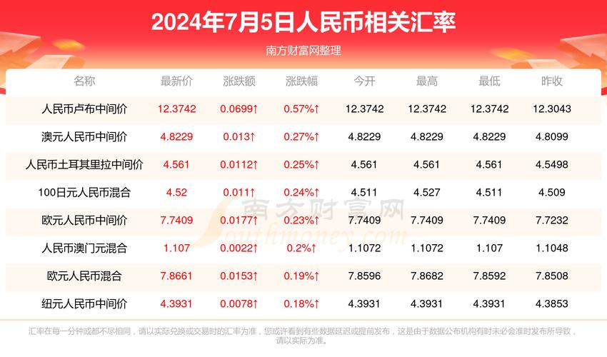 澳门今晚开奖结果+开奖记录和换下课铃学生大哭与换下课铃学生大哭视频