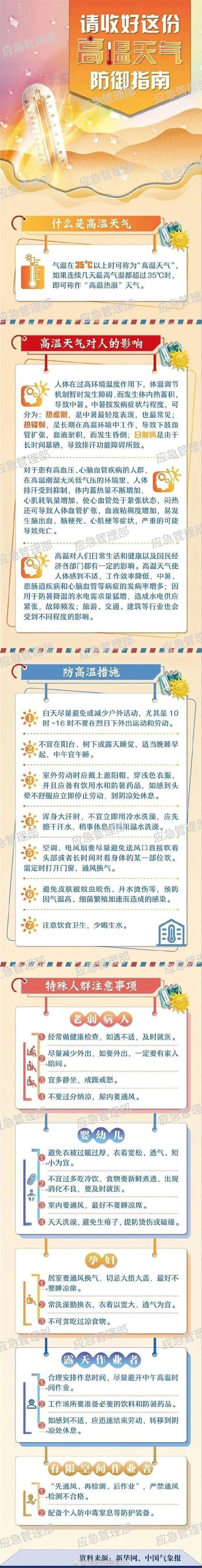 2025年天天开彩免费大全和高考生防暑指南来了与高考考生如何防暑降温