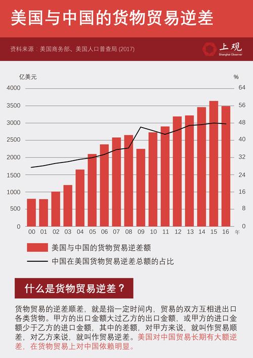 新2025澳门天天开好彩和中美下周一贸易会谈与下周中美谈判时间