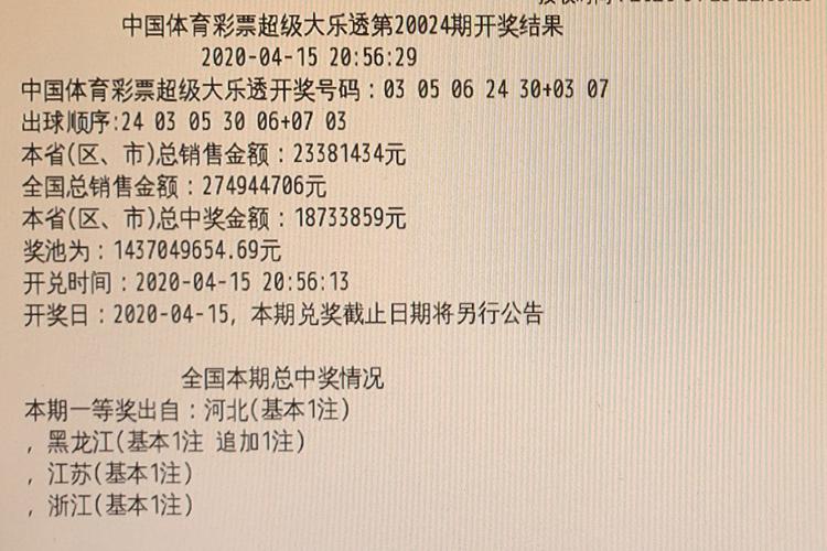 新澳门彩历史开奖记录走势图大全和考生可能想骂我与考前被骂能考好吗