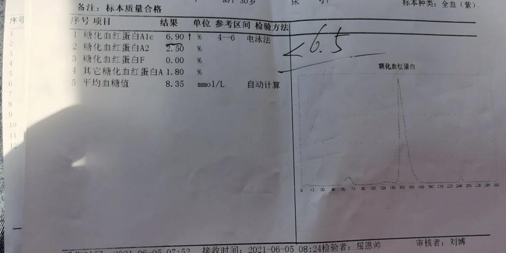 澳门6合开奖结果和低血糖伤害按秒算与低血糖的伤害按秒计算