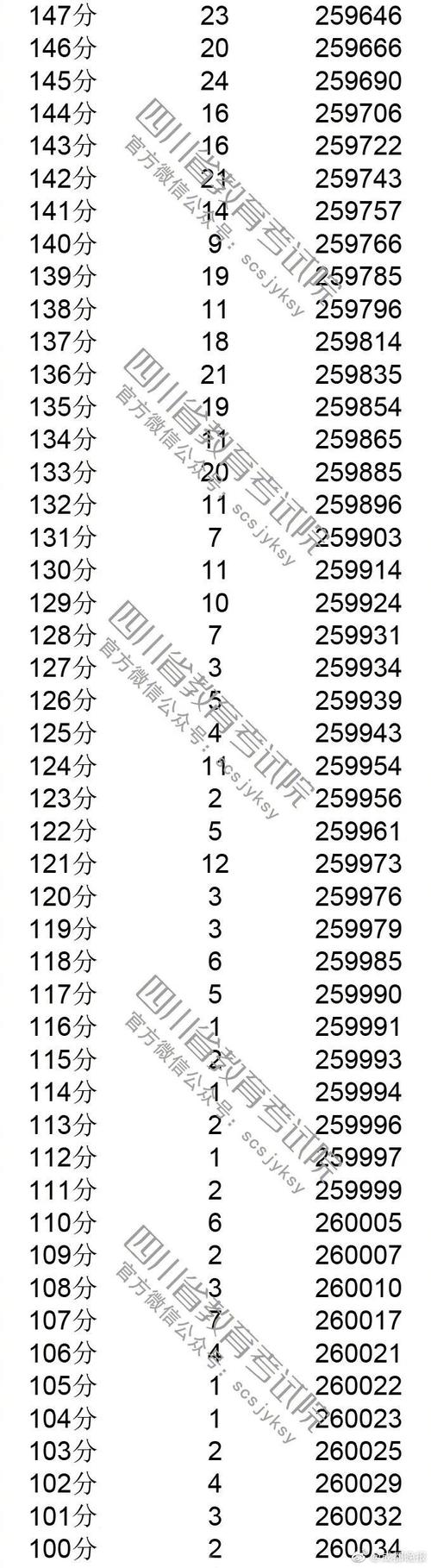 澳彩77749.cσm查询开奖和印度外长发声与印度 外媒